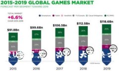 biatotitp钱包被U盗了怎么办