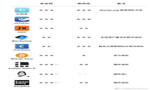 新比特币钱包官网：安全、便捷的数字货币存储解决方案