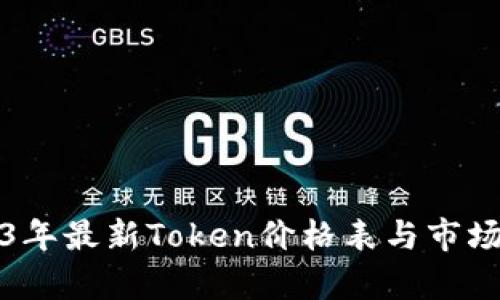 2023年最新Token价格表与市场分析