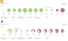 泰达币电子安全吗？详解